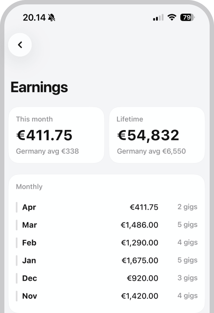 Geld bekommen